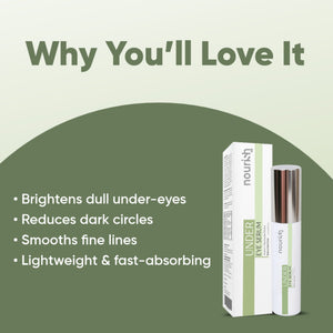 Under Eye Serum with Vitamin C, Niacinamide & Retinol – 15 ml