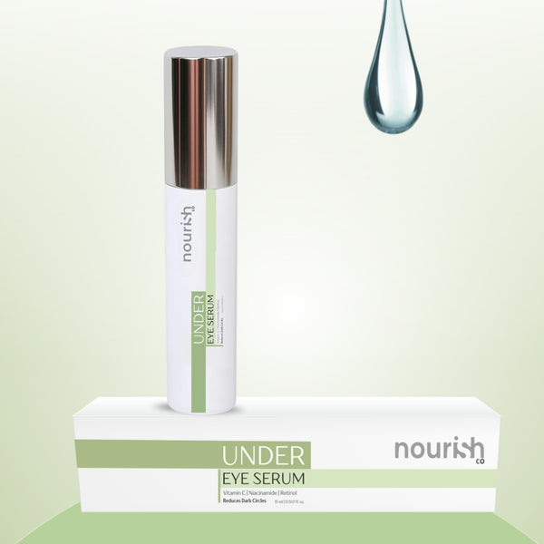 Under Eye Serum with Vitamin C, Niacinamide & Retinol – 15 ml