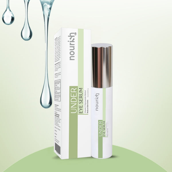 Under Eye Serum with Vitamin C, Niacinamide & Retinol – 15 ml