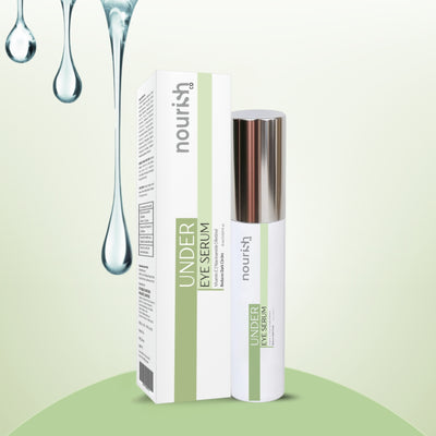 Under Eye Serum with Vitamin C, Niacinamide & Retinol – 15 ml