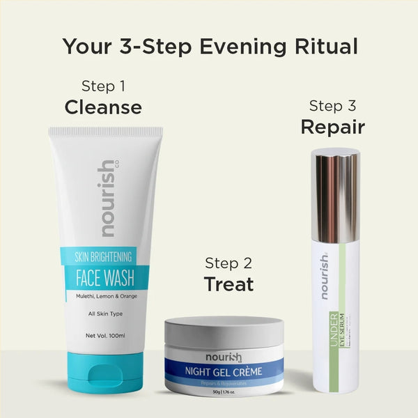 Evening Reset Ritual
