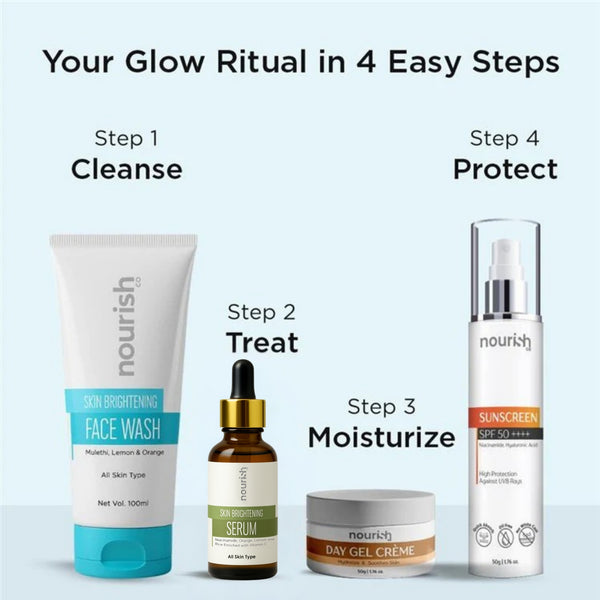 Clear & Care Kit