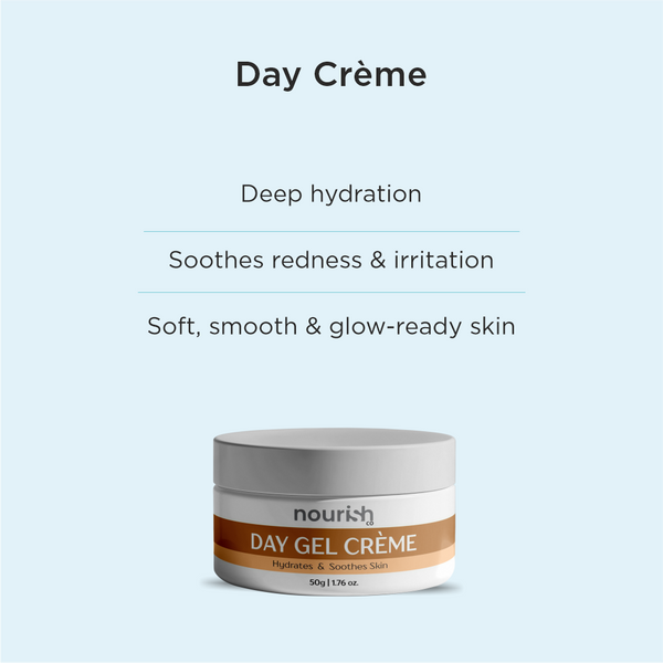 Clear & Care Kit