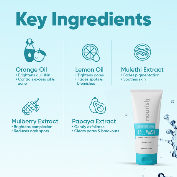 Skin Brightening Face Wash with Mulethi, Lemon & Orange – 100 ml