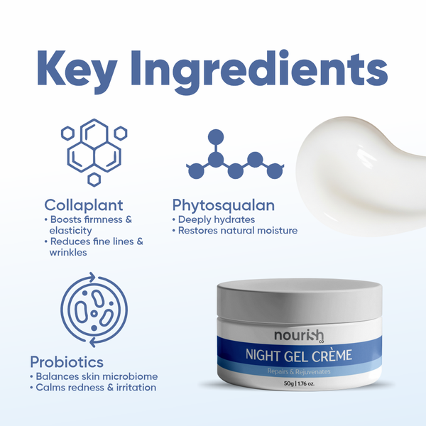 Night Gel Crème with CollaPlant®, Phytosqualan & Probiotics – 50 g