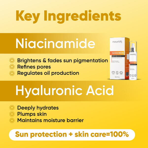 Sunscreen SPF 50++++ with Niacinamide and hyaluronic Acid -50g