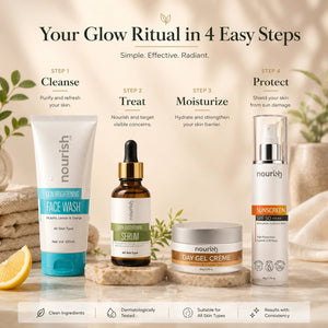 Clear & Care Kit - nourish co