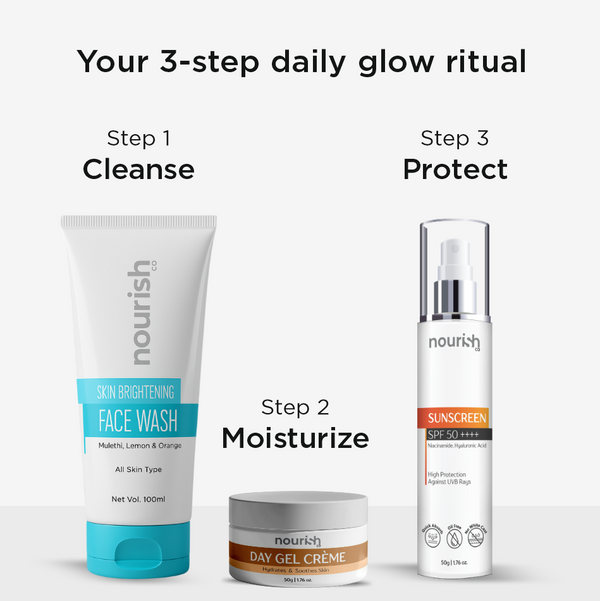 The Everyday Essentials
