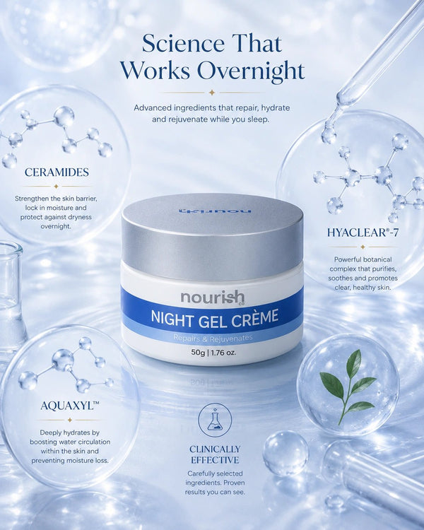 Night Gel Crème with CollaPlant®, Phytosqualan & Probiotics – 50 g - nourish co