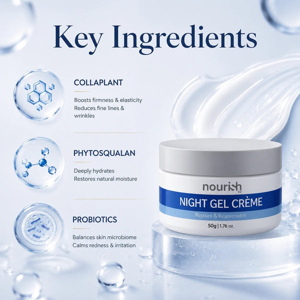 Night Gel Crème with CollaPlant®, Phytosqualan & Probiotics – 50 g - nourish co