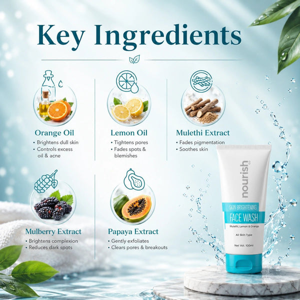 Skin Brightening Face Wash with Mulethi, Lemon & Orange – 100 ml - nourish co