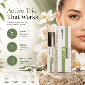 Under Eye Serum with Vitamin C, Niacinamide & Retinol – 15 ml - nourish co
