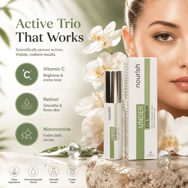 Under Eye Serum with Vitamin C, Niacinamide & Retinol – 15 ml - nourish co