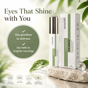 Under Eye Serum with Vitamin C, Niacinamide & Retinol – 15 ml - nourish co
