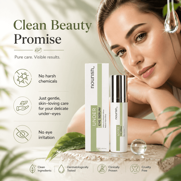 Under Eye Serum with Vitamin C, Niacinamide & Retinol – 15 ml - nourish co